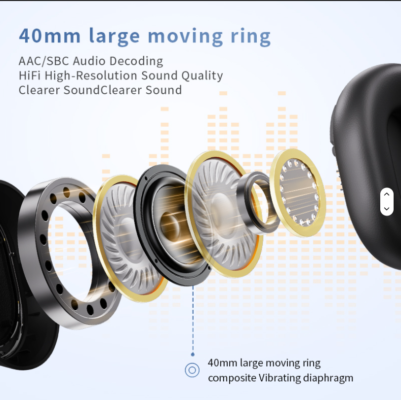 GearPort H2 Photo