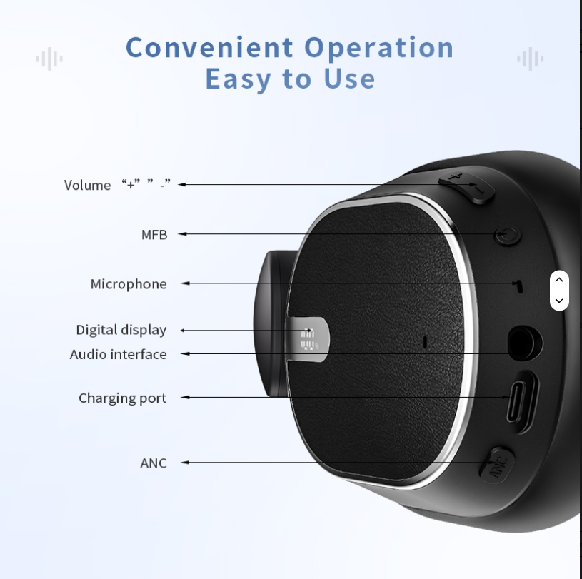 GearPort H2 Photo